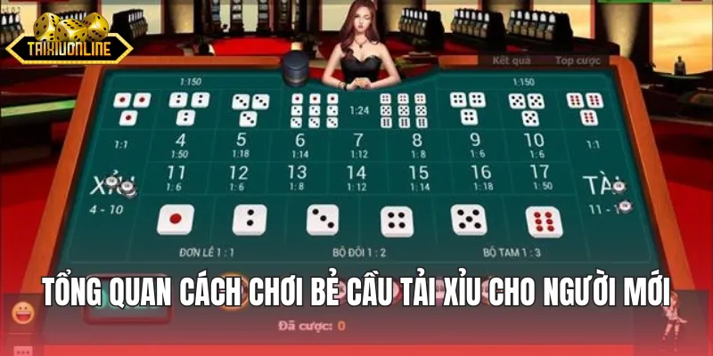 Tổng quan cách chơi bẻ cầu tải xỉu cho người mới